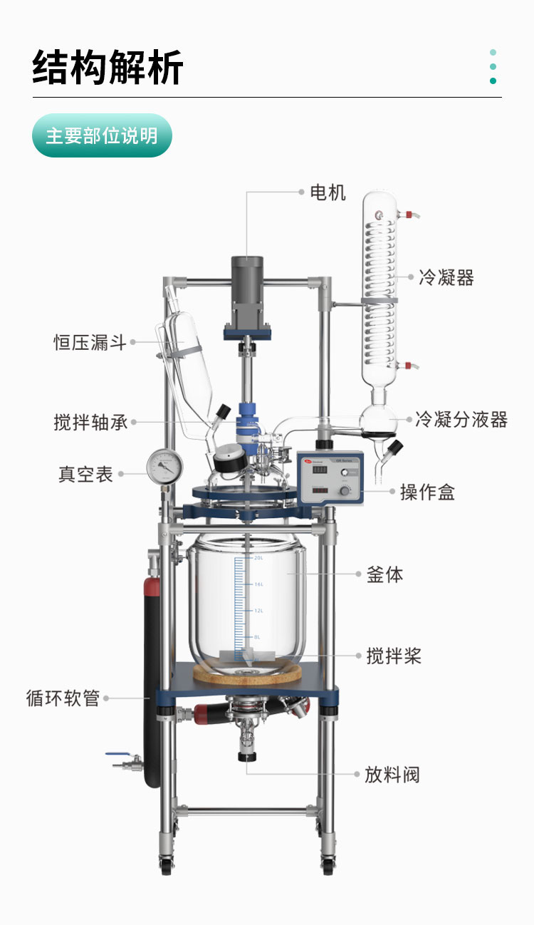 玻璃反應釜密封不好怎么辦